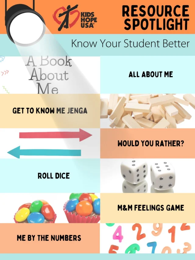 As the school year kicks off, here is a resource for mentors